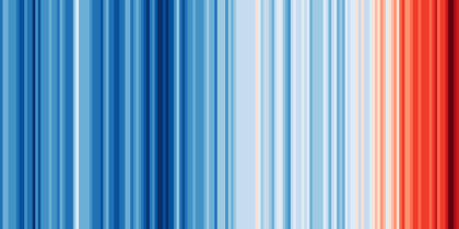 senkrechte Streifen in Blau- bis Rottönen. Blaue Streifen eher links, rötlicher werdend nach rechts